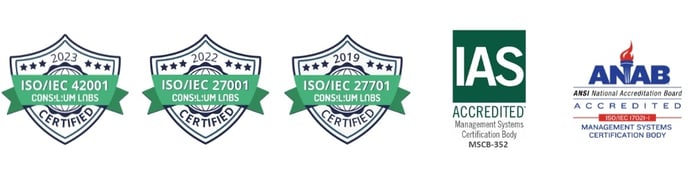 iso certifications-all