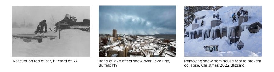 climate change from buffalo NY and lake Erie