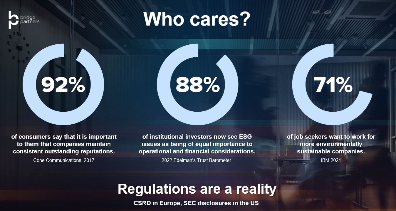 data about sustainability regulations